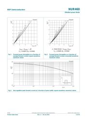 NUR460 datasheet.datasheet_page 3