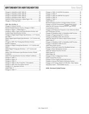 ADV7392BCPZ-3 datasheet.datasheet_page 4