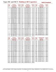 MC18FD391J-F datasheet.datasheet_page 2