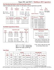 MC12FA680G-TF 数据规格书 3