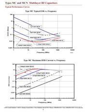 MC18FD391J-F datasheet.datasheet_page 4