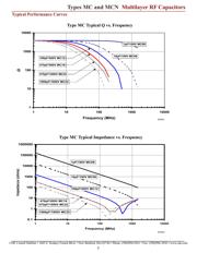 MC18FD391J-F datasheet.datasheet_page 5