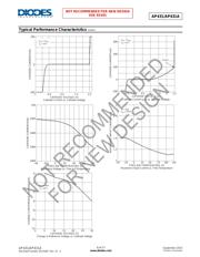 AP431ASRG-7 datasheet.datasheet_page 6