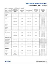 MAX16840EVKIT datasheet.datasheet_page 4