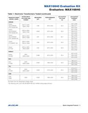 MAX16840EVKIT# datasheet.datasheet_page 5