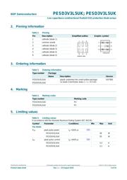 PESD3V3L5UK,132 datasheet.datasheet_page 3