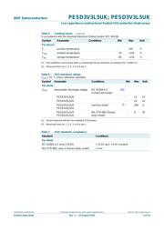 PESD3V3L5UK,132 datasheet.datasheet_page 4