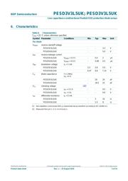 PESD3V3L5UK,132 datasheet.datasheet_page 6