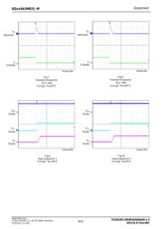 BD18HA5MEFJ-ME2 datasheet.datasheet_page 6