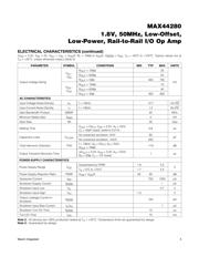 MAX44280AYT+T datasheet.datasheet_page 3