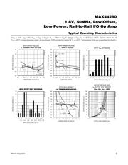 MAX44280AYT+T datasheet.datasheet_page 4