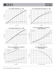 FQA7N80C datasheet.datasheet_page 3