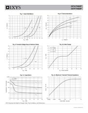 FQA7N80C datasheet.datasheet_page 4