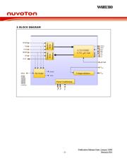 W681310R datasheet.datasheet_page 3