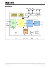 MCP2200T-I/SSVAO datasheet.datasheet_page 2