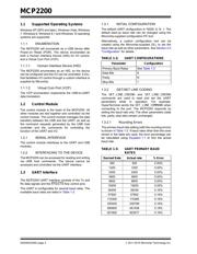 MCP2200T-I/SSVAO datasheet.datasheet_page 4