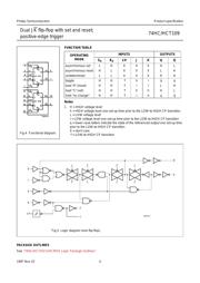 74HC109D,653 datasheet.datasheet_page 4