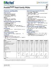 APA075-TQG100A 数据规格书 1