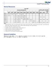 APA075-TQG100A 数据规格书 3