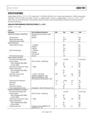ADAU1961WBCPZ datasheet.datasheet_page 3