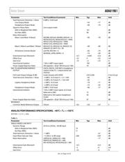 ADAU1961WBCPZ datasheet.datasheet_page 5