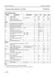 TDA9151B datasheet.datasheet_page 3