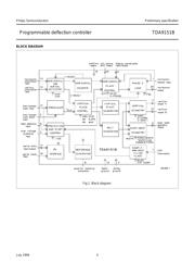 TDA9151B datasheet.datasheet_page 4