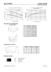 SK210A F2 datasheet.datasheet_page 3