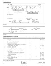 ADS1242 datasheet.datasheet_page 6