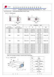 1206B103K101NT 数据规格书 2