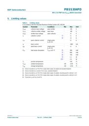 PBSS304PD,115 datasheet.datasheet_page 4