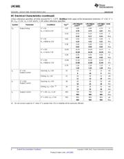 LMC6081 datasheet.datasheet_page 4