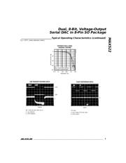 MAX522CSA+T datasheet.datasheet_page 5