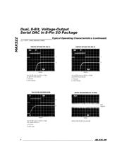 MAX522CSA+T datasheet.datasheet_page 6