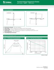 15KPA180CA-HRA datasheet.datasheet_page 3