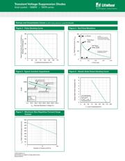 15KPA180CA-HR datasheet.datasheet_page 4