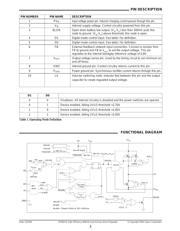 SP6651AEU-L datasheet.datasheet_page 3