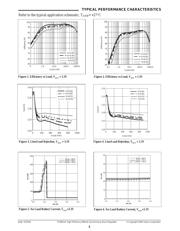 SP6651AEU-L datasheet.datasheet_page 4