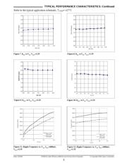 SP6651AEU-L datasheet.datasheet_page 5