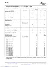 SRC4392IPFB datasheet.datasheet_page 4