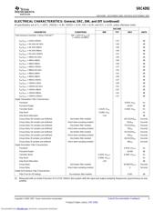 SRC4392IPFB datasheet.datasheet_page 5