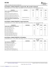 SRC4392IPFB datasheet.datasheet_page 6