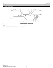 SY100S366JC datasheet.datasheet_page 5