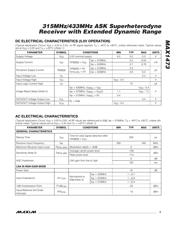 MAX1473 datasheet.datasheet_page 3