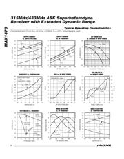 MAX1473 datasheet.datasheet_page 6