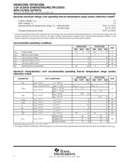 SN74AS250ADW datasheet.datasheet_page 4