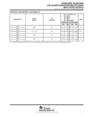 SN74AS250ADWRE4 数据规格书 5