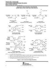 SN74AS250ADW datasheet.datasheet_page 6