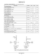 MMBT918LT1G datasheet.datasheet_page 2