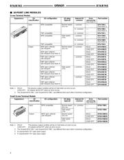 B7A-T6A1 datasheet.datasheet_page 2